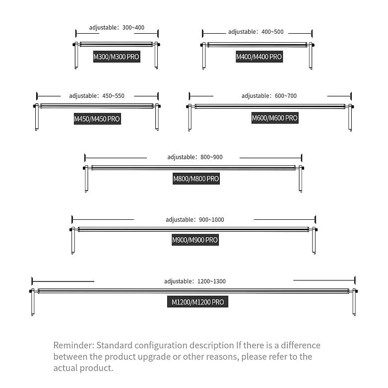 Week Aqua M series LED Light