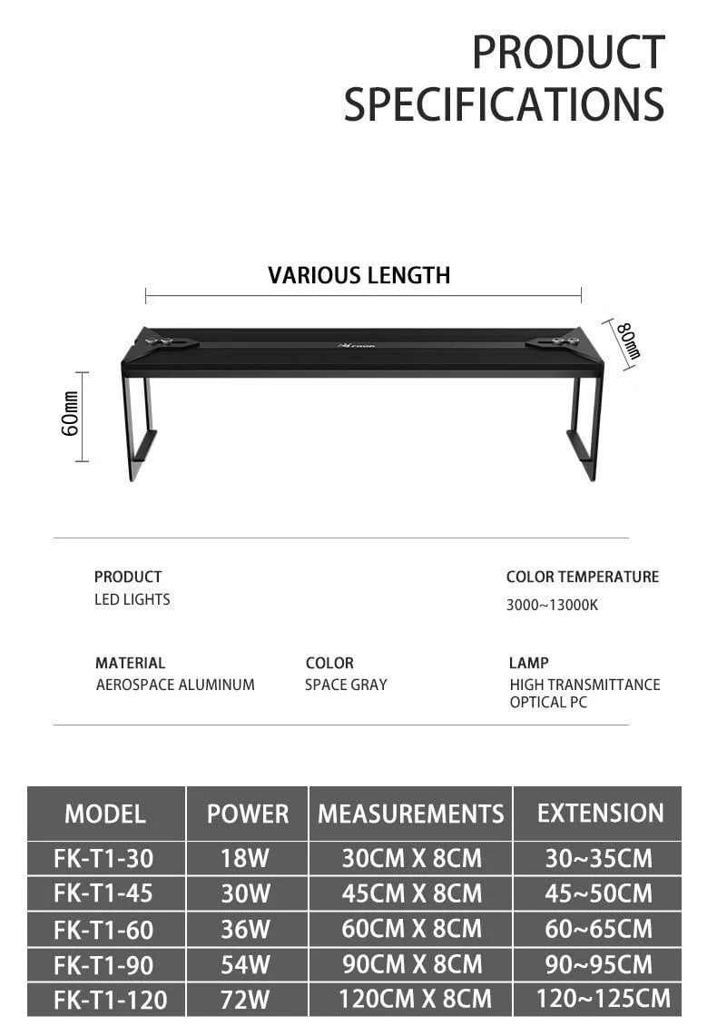 FROK T1-M LED RGB (Slim) Controllable With Remote Control