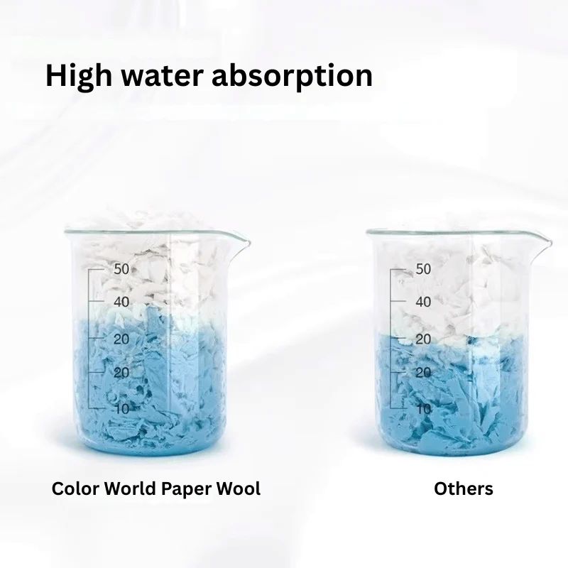 Niteangel Color World Soft Paper Bedding White (10/36L)