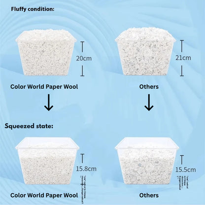 Niteangel Color World Soft Paper Bedding White (10/36L)