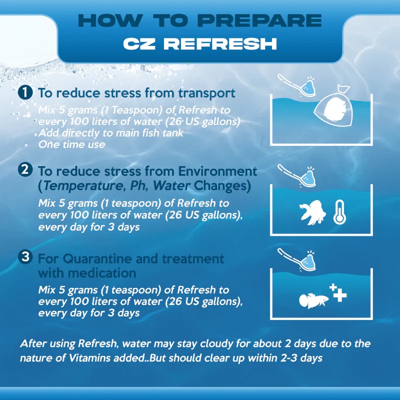 CZ Aqua Refresh Liquid 100ml (Vitamins for reducing stress)