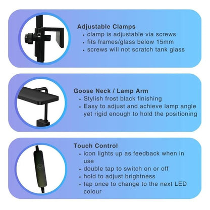 FROK P2 Nano LED Lamp Nature - 7 Colour Modes (Mini & Pro)