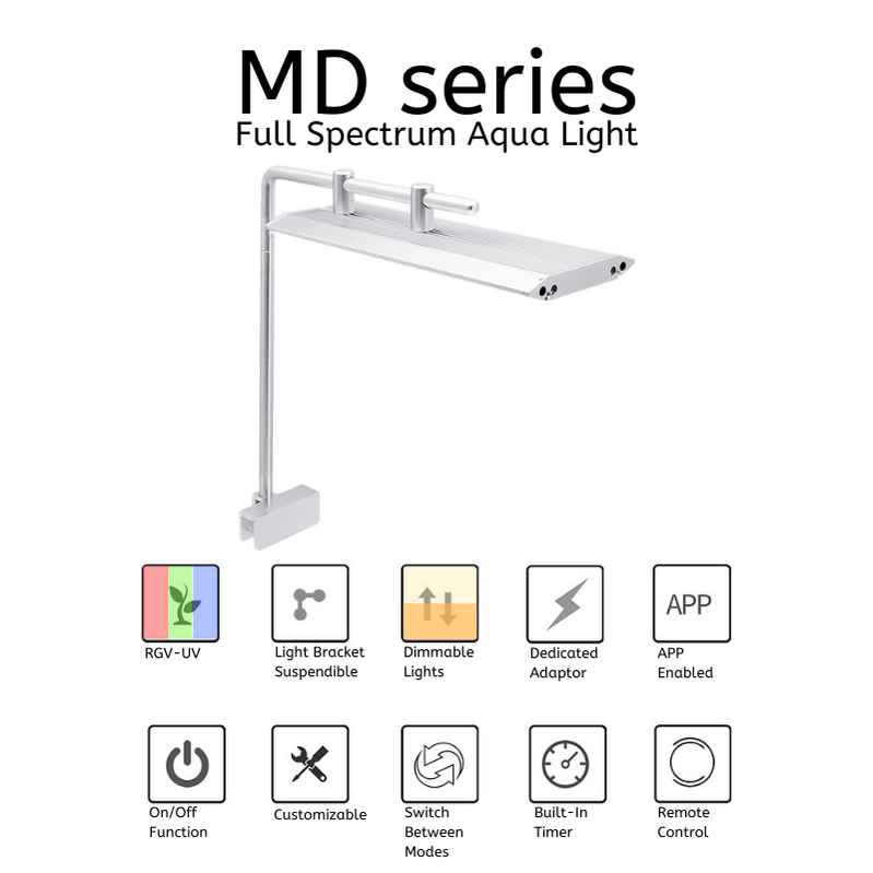 Week Aqua MD series LED Light