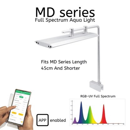 Week Aqua MD series LED Light