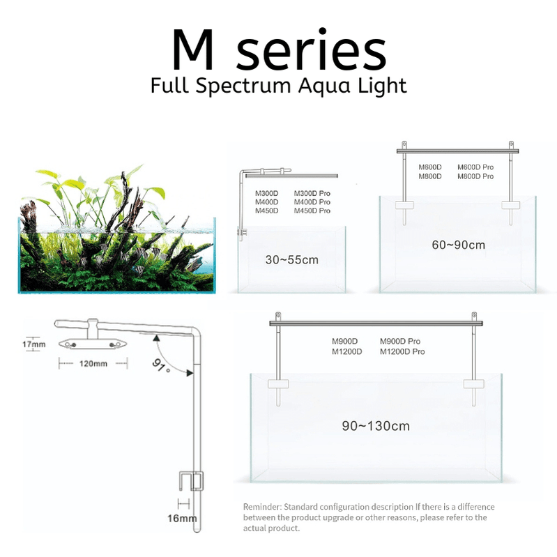 Week Aqua M series LED Light