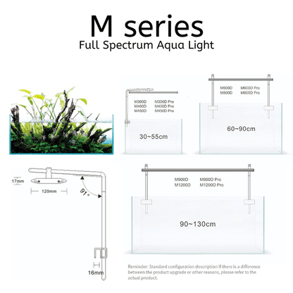Week Aqua M series LED Light