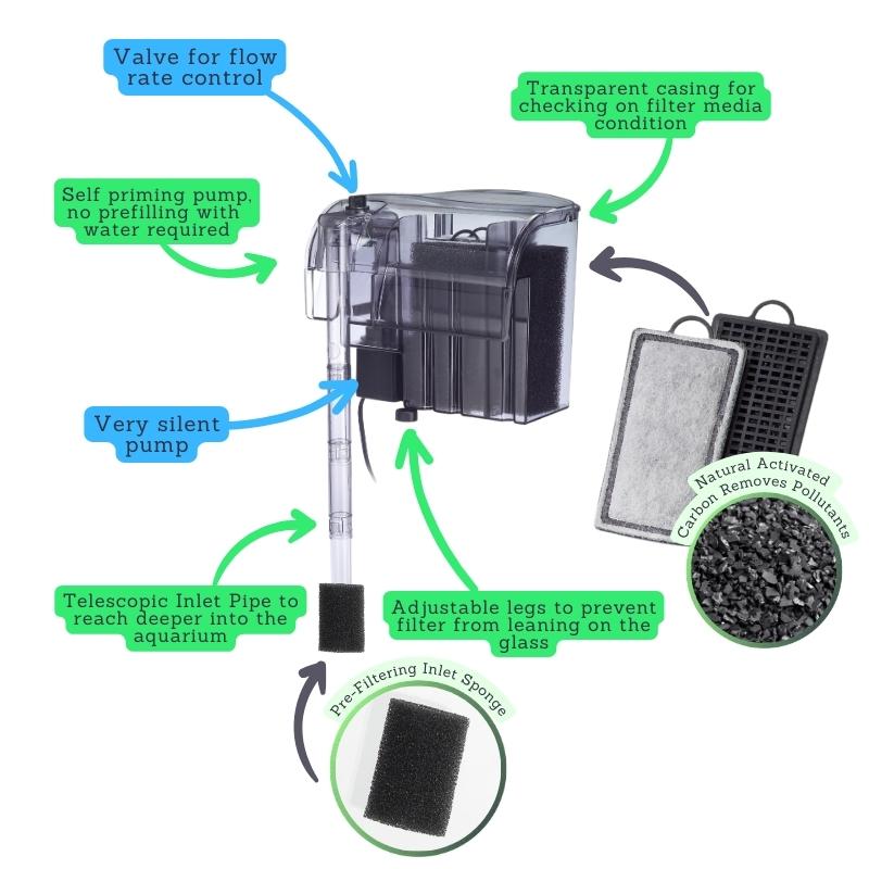 SHIRUBA PF Series Hang On Back Filter