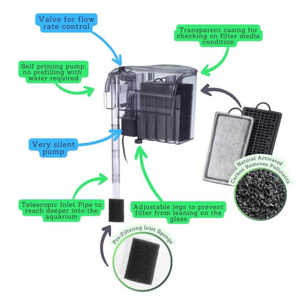SHIRUBA PF Series Hang On Back Filter
