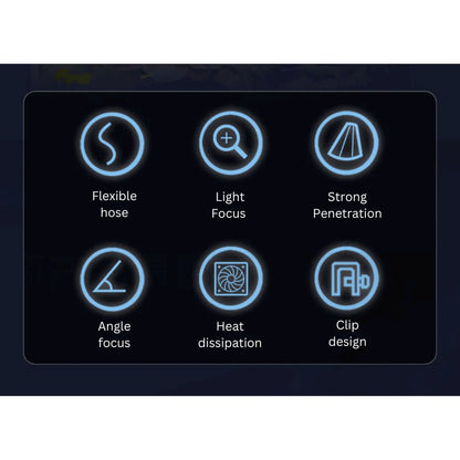 ROXIN Y1 Spotlight (White led) for biotope scape