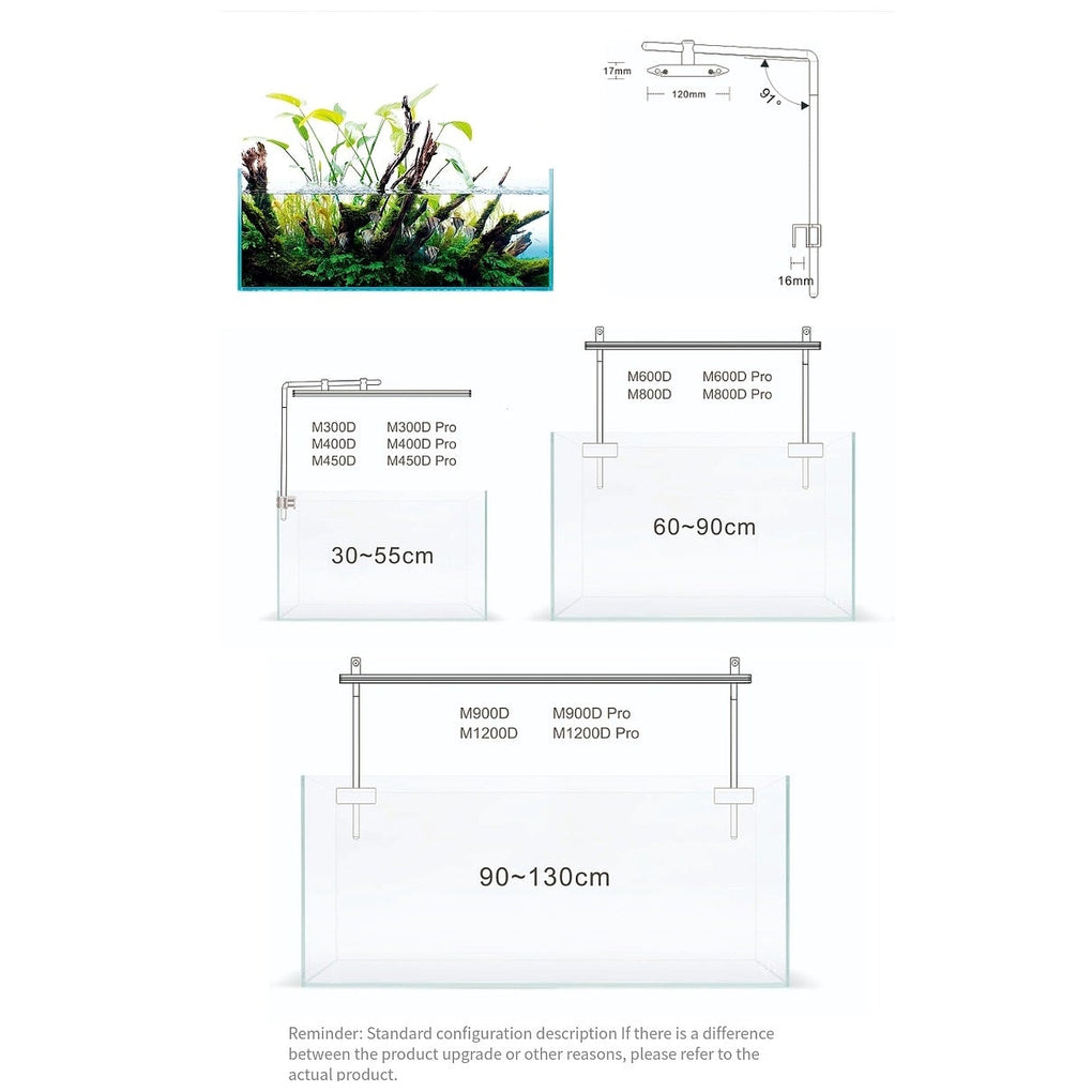 Week Aqua MD series LED Light