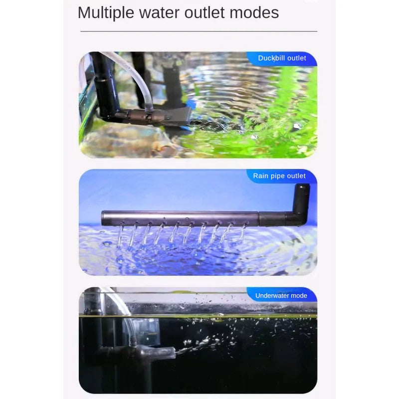 SUNSUN Hang On Filter with drainage