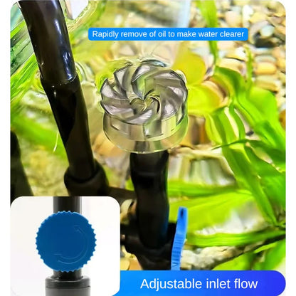 SUNSUN Hang On Filter with drainage