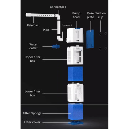 SUNSUN Internal filter with rain bar