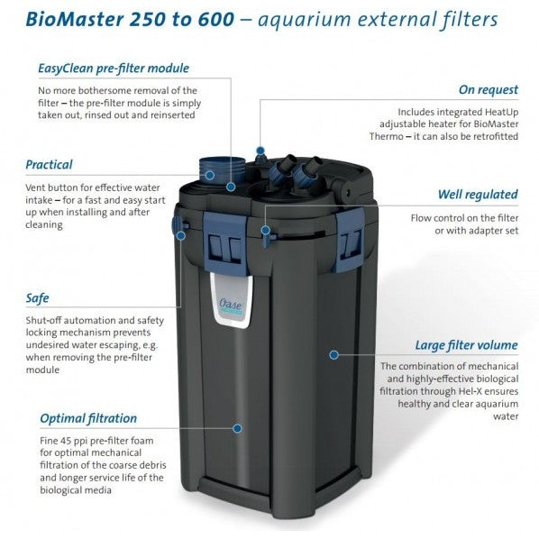 OASE Biomaster external filter