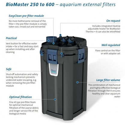 OASE Biomaster external filter